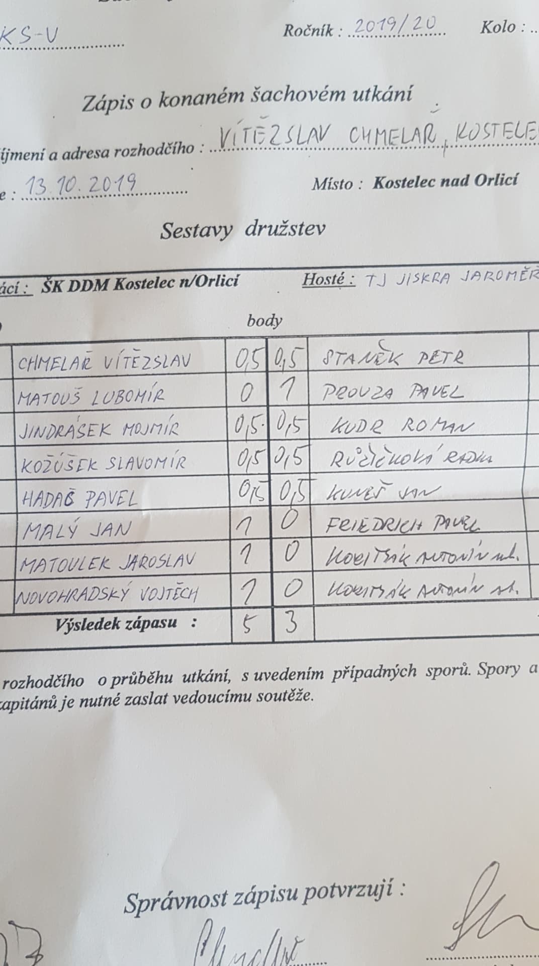 KS: DDM Kostelec n/O - Jiskra Jaroměř B 5:3